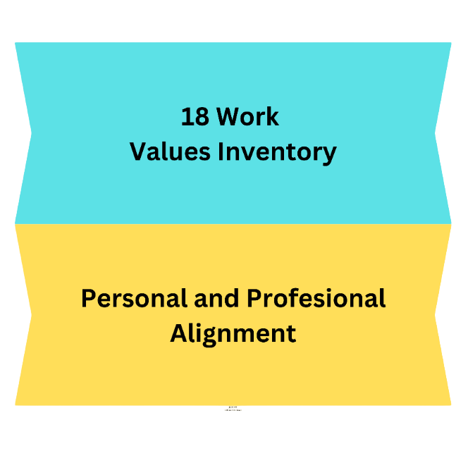 Work Values Assessment